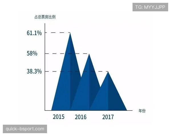卡马文加的组织贡献困局：位置角色如何制约其数据表现