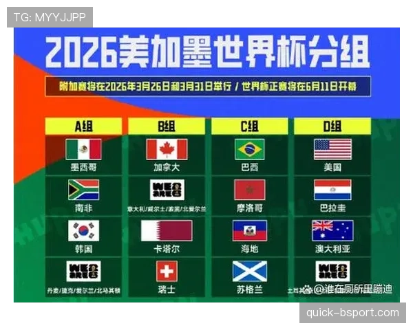 2026世界杯小组第一是否决定夺冠概率